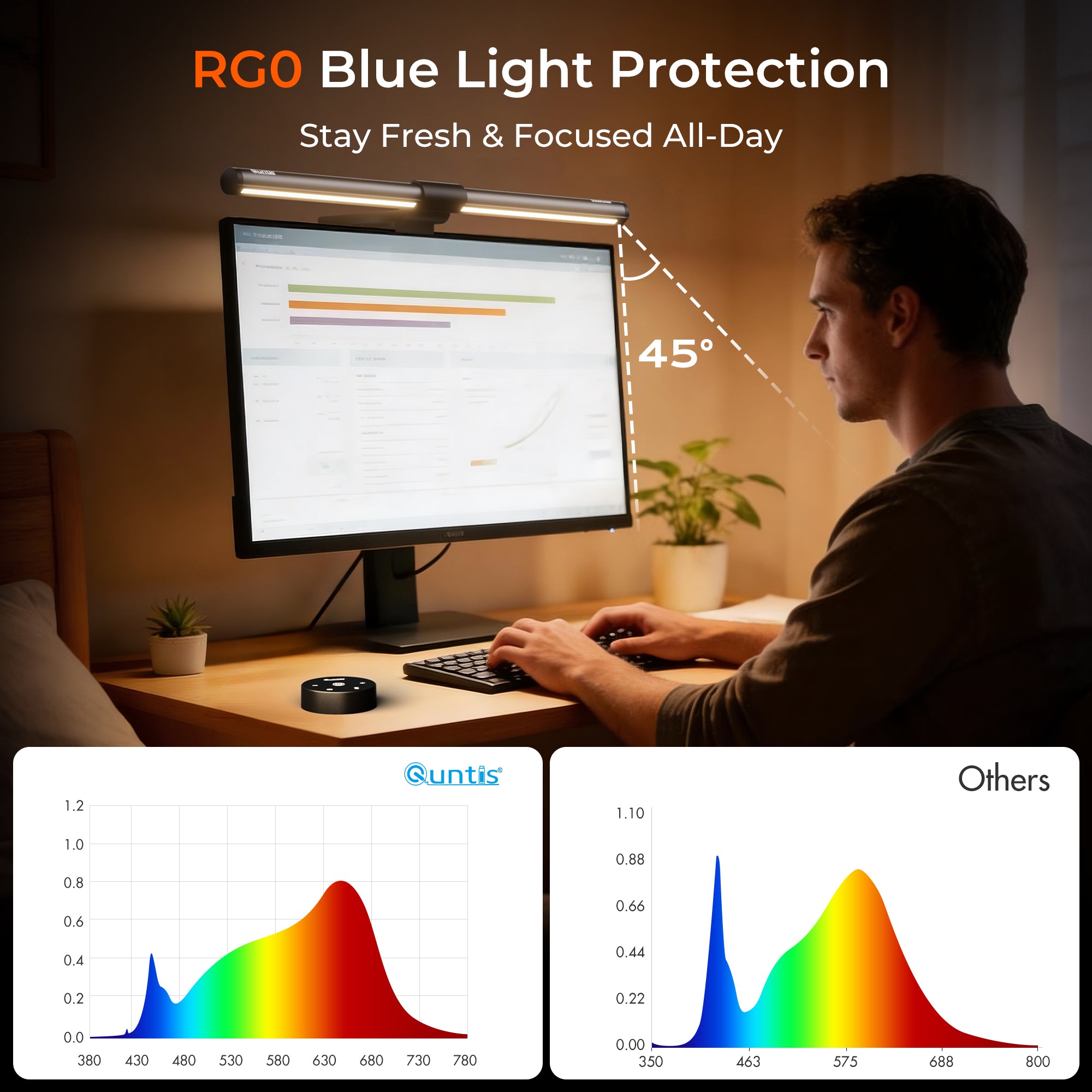 quntis-focus-series-monitor-light-bar-41cm-mit-fernbedienung image 6