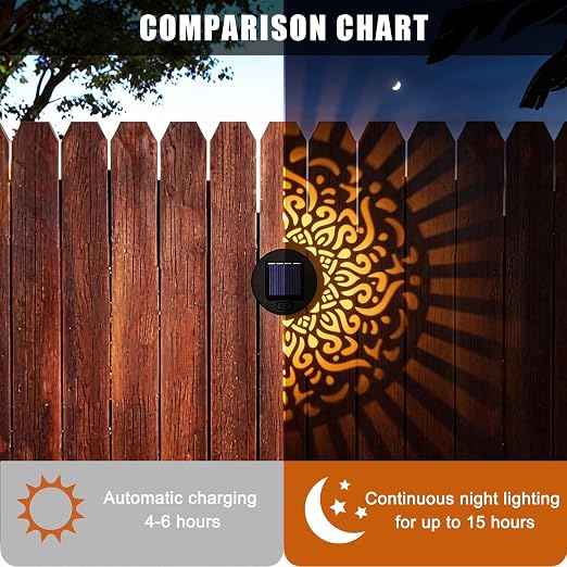 quntis-led-solar-lights-mandala-solarleuchte-warmwei-2er-set-ip65 image 7