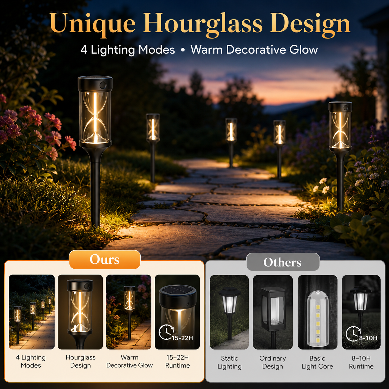 quntis-led-solar-lights-wegeleuchten-4er-set-warmwei-solar image 7