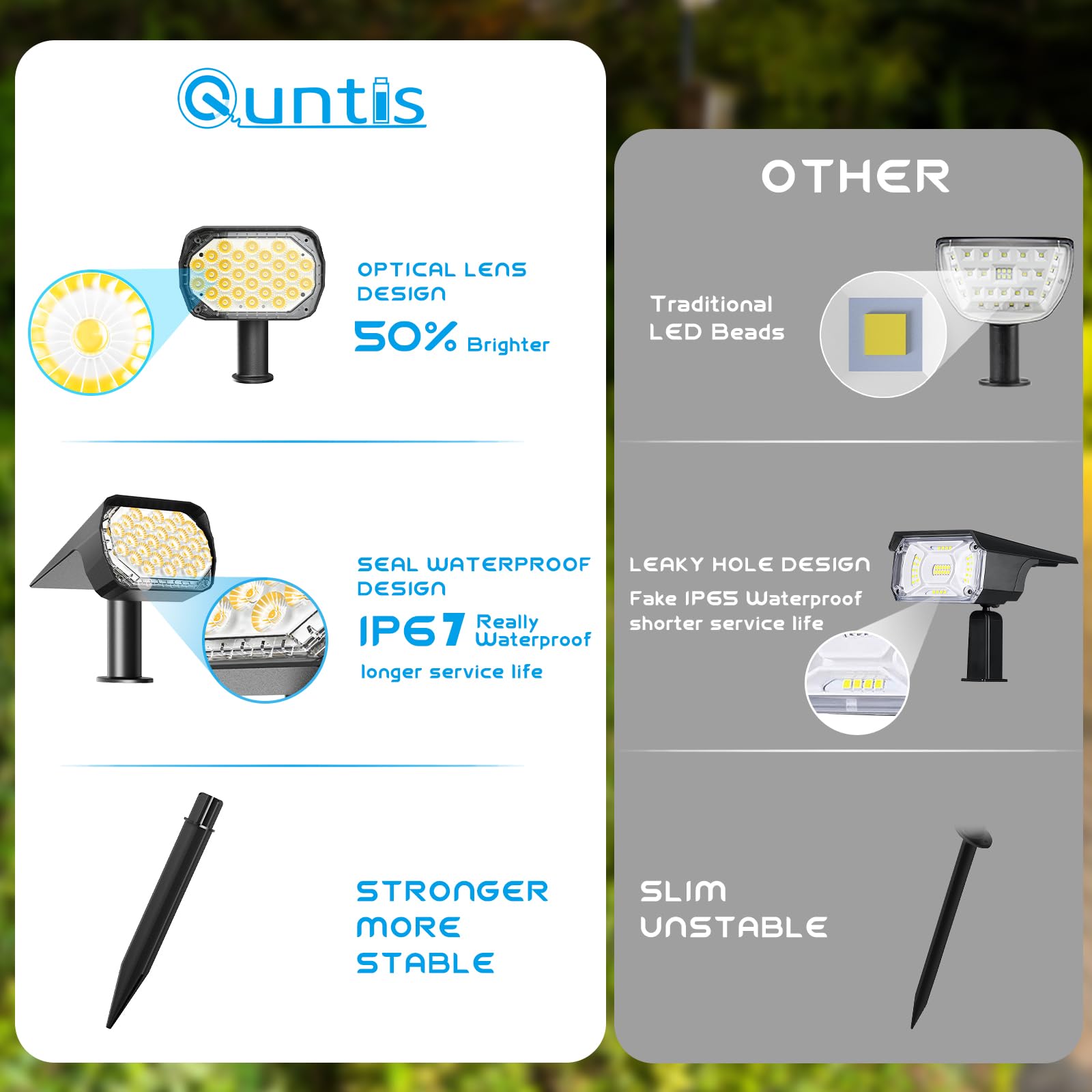quntis-led-solar-lights-spot-28-led-warmwei-2700k-6er-pack-usb-c image 7
