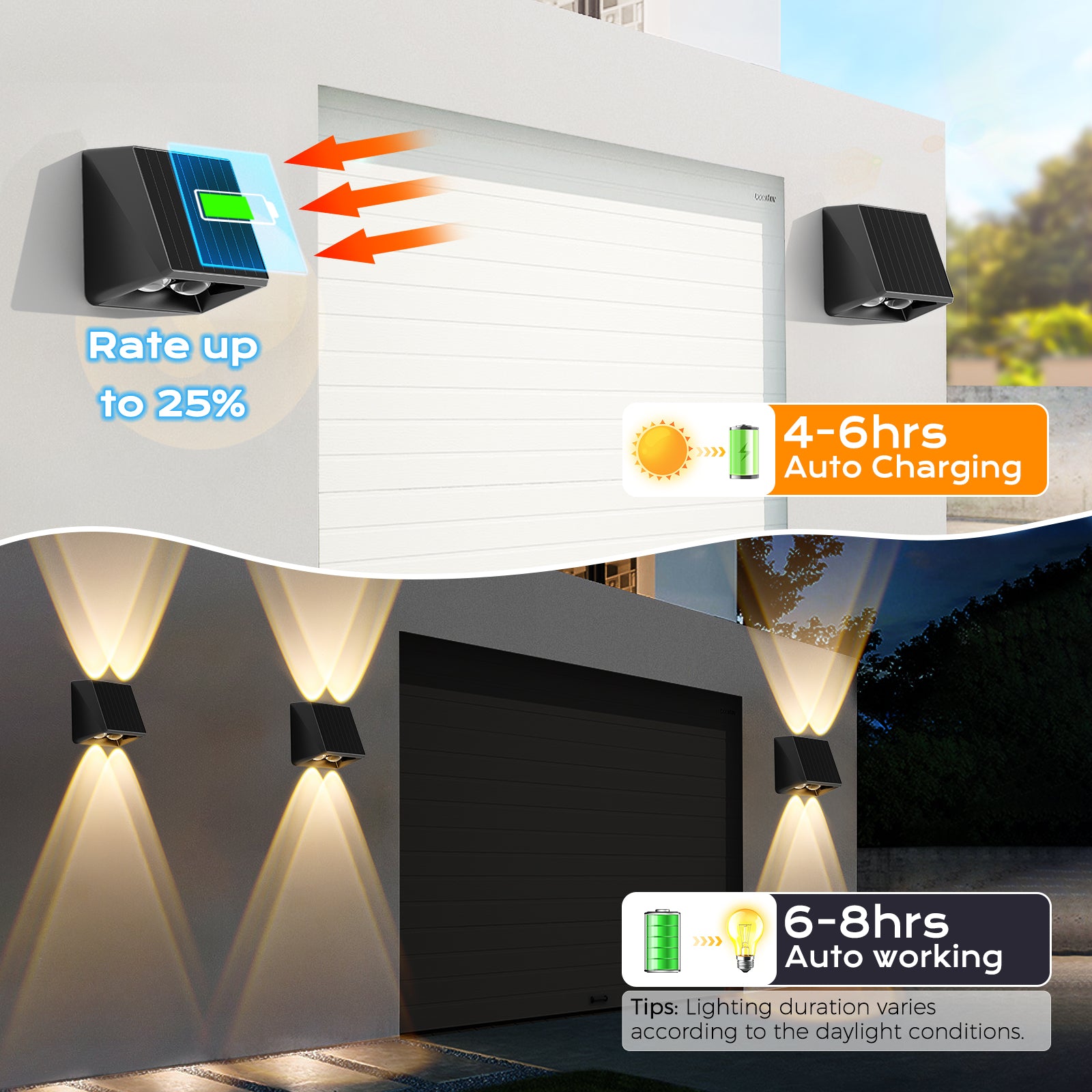 quntis-led-solar-lights-zaunlicht-solar-rgbcw-2-st-ck image 6