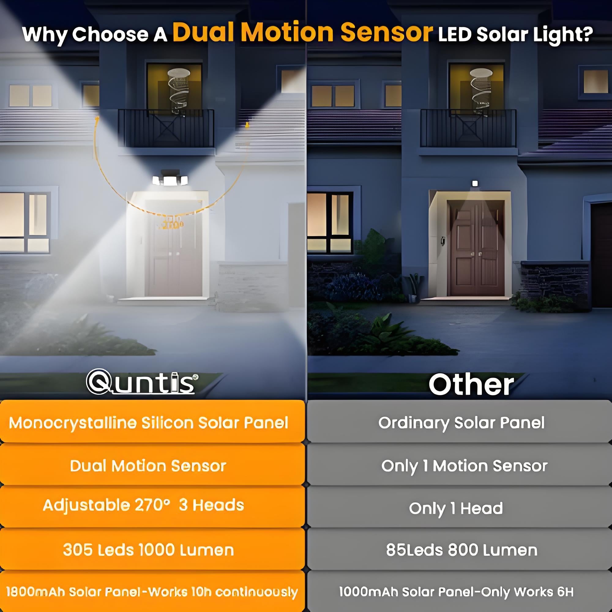 quntis-led-solar-lights-solarleuchte-3-k-pfe-ip65-sensor image 5