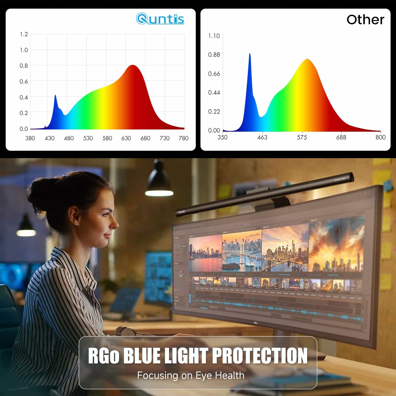 quntis-focus-monitor-light-bar-mit-fernbedienung-kamera-halterung image 8