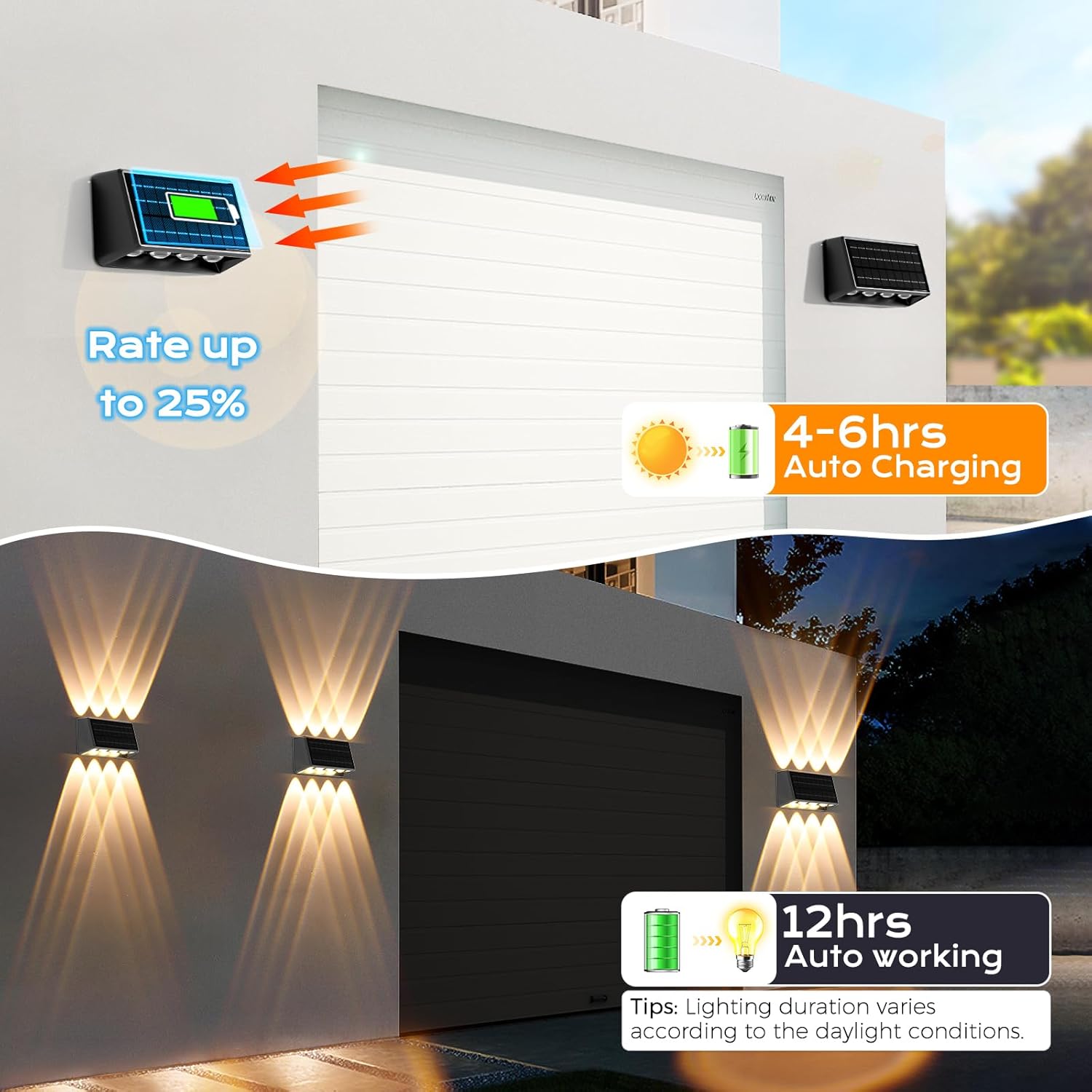 quntis-led-solar-lights-solar-zaunleuchte-6er-set-rgbcw-ip65 image 7