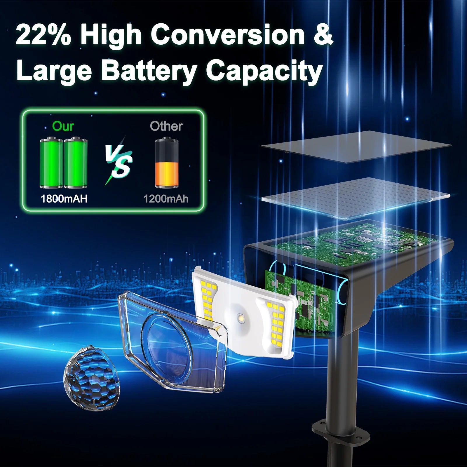quntis-led-solar-lights-rgb-solarstrahler-garten-ip65-bunt image 4